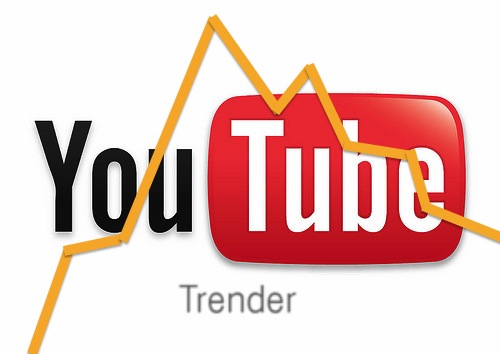 Google Youtube Trender